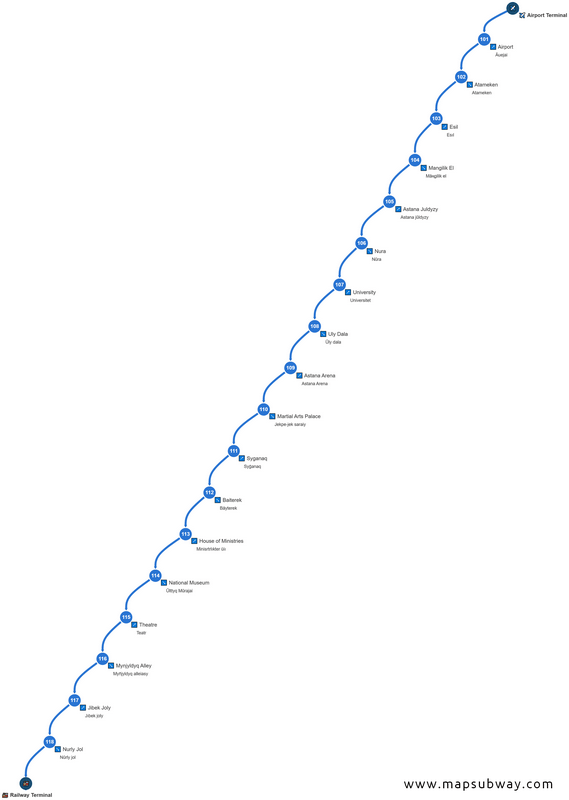 Astana metro