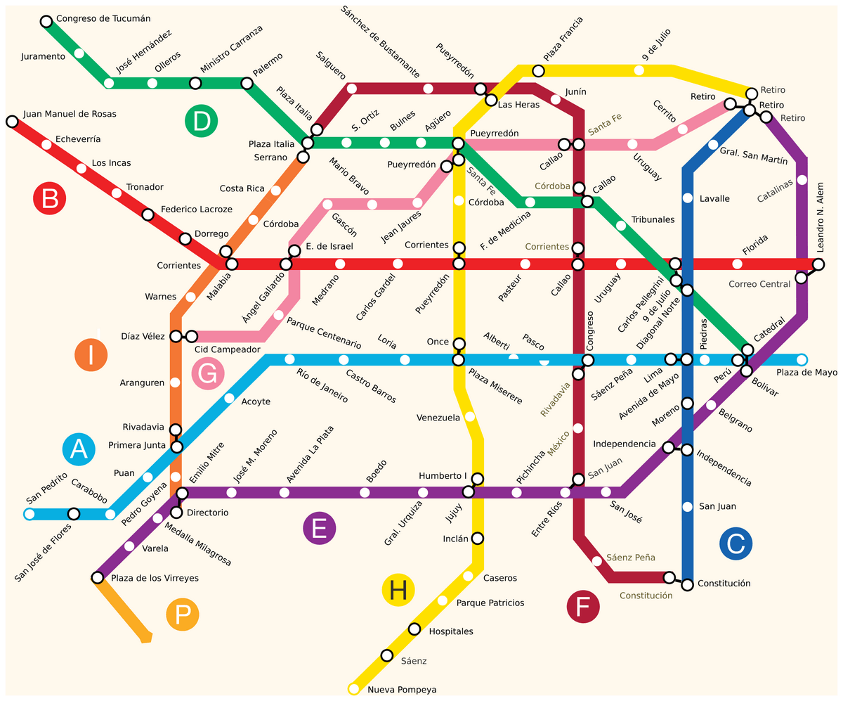 Buenos Aires underground