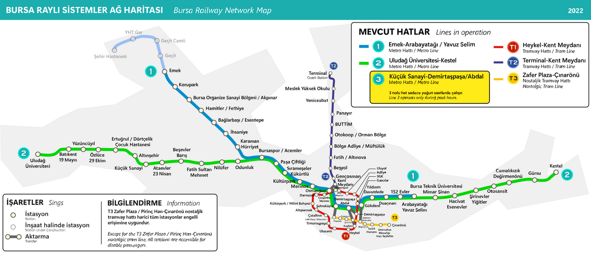 Bursa metro map