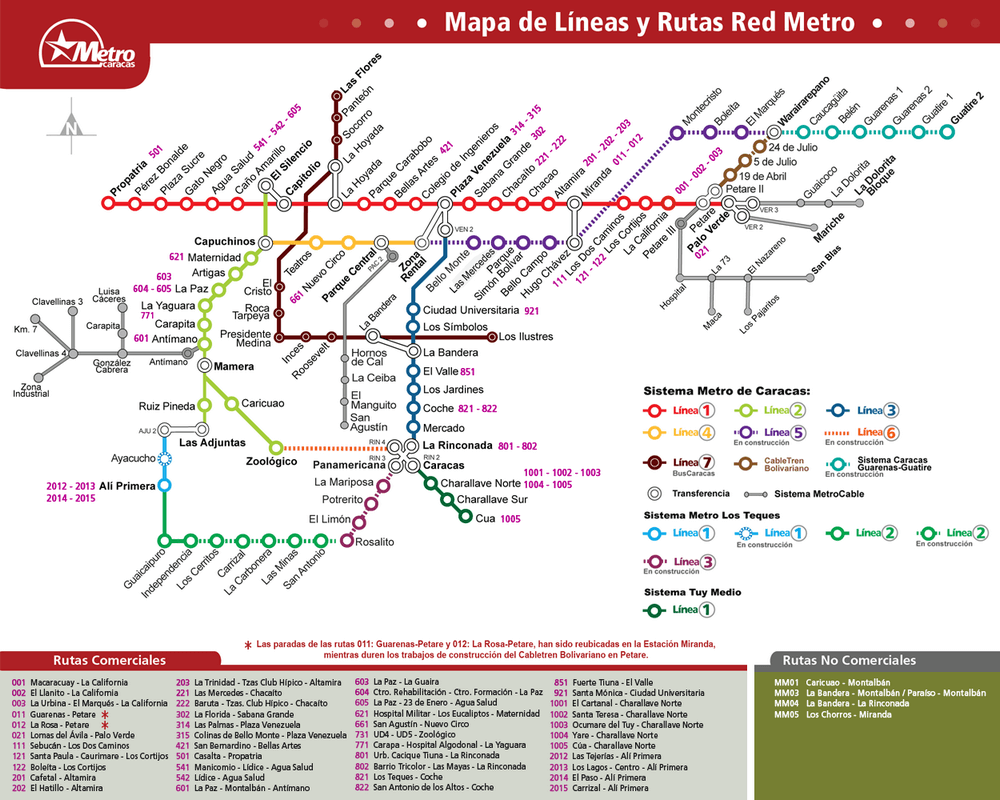 Caracas subway