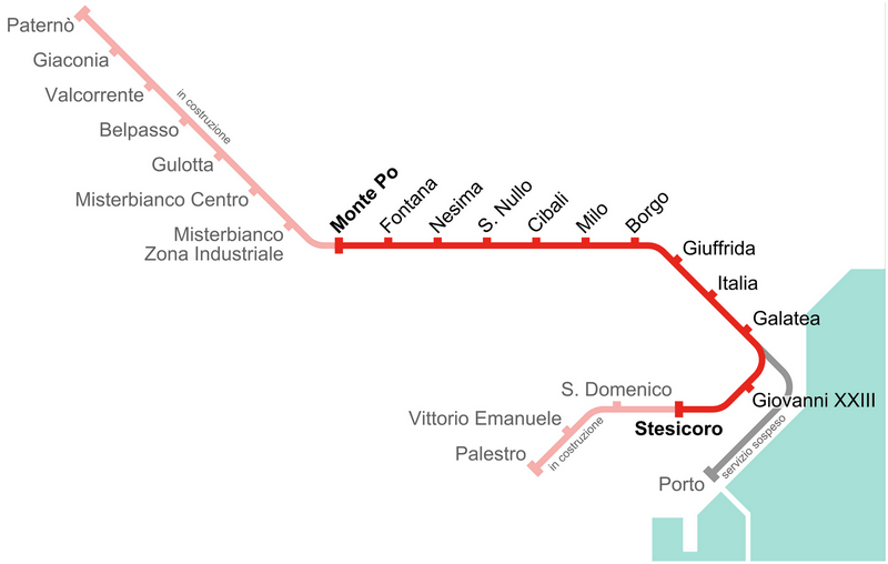 Catania metro