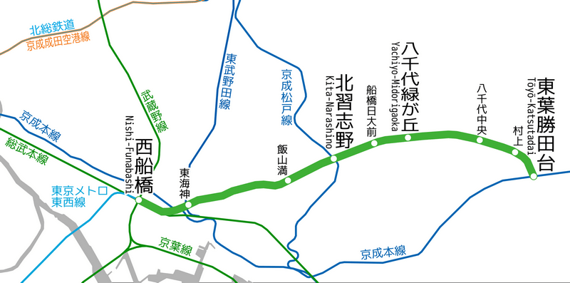 Chiba metro