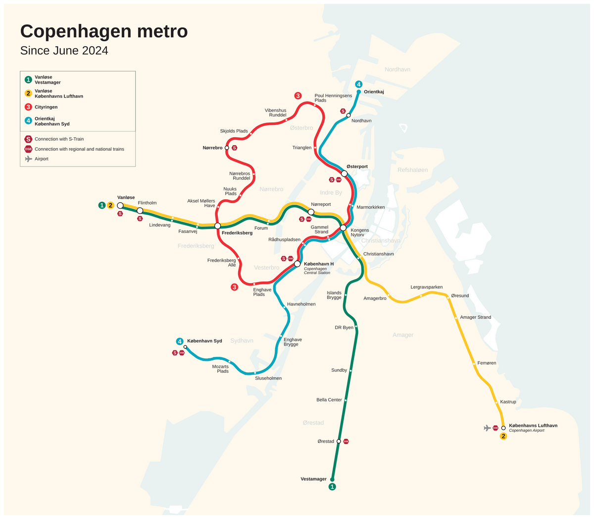 Copenhagen subway