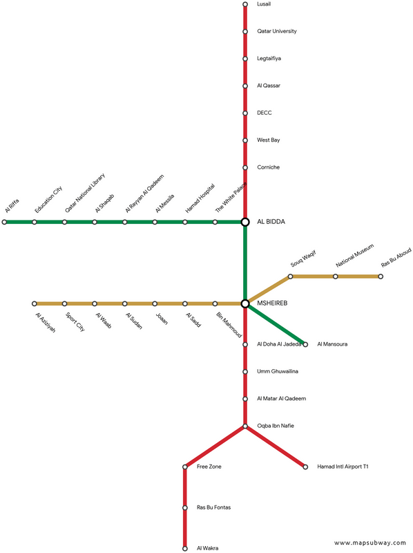 Doha metro