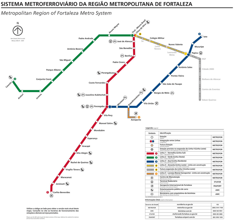Fortaleza metro
