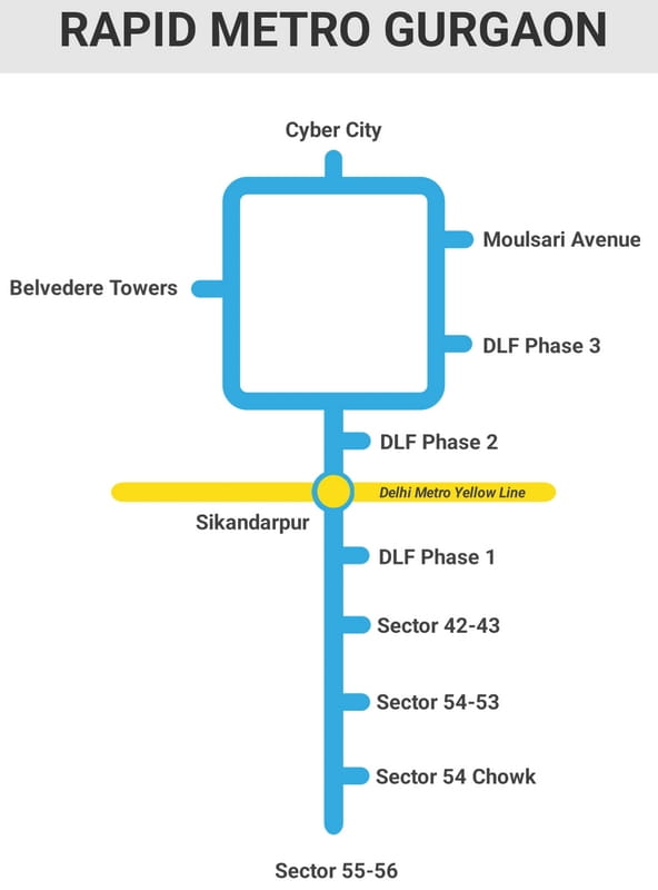 Gurgaon metro