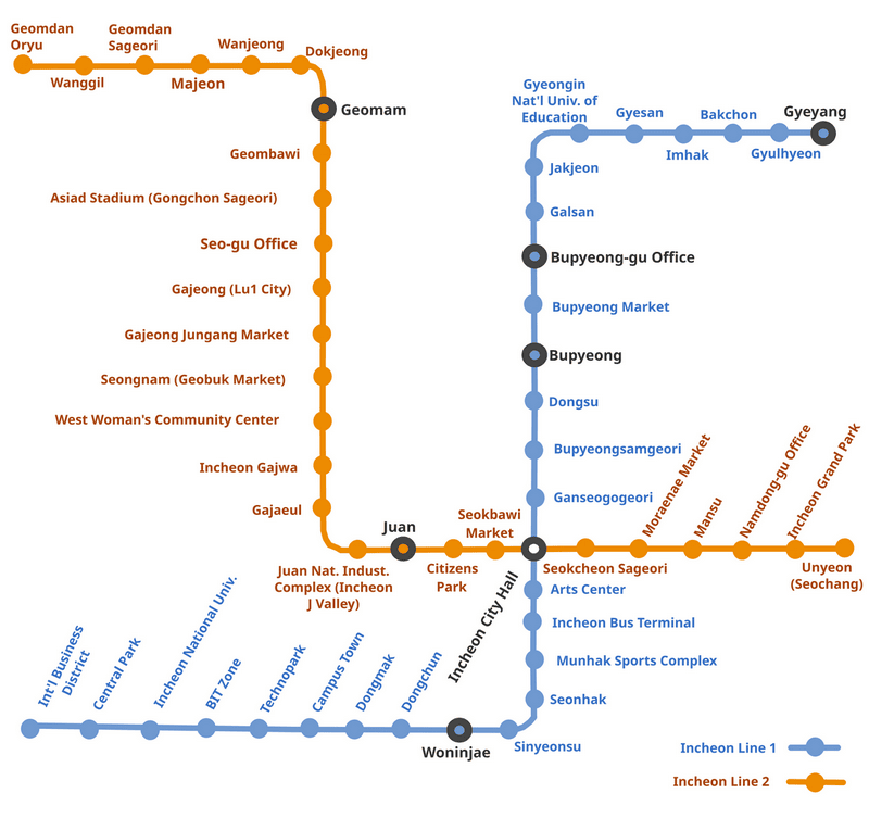 Incheon subway