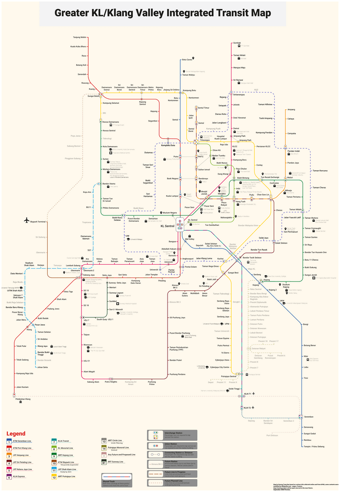 Kuala Lumpur metro