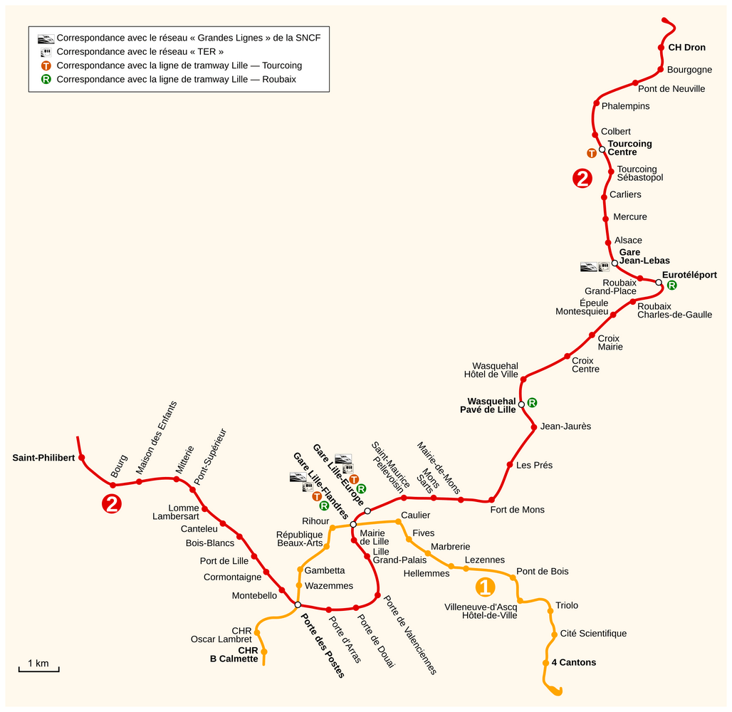 Lille metro