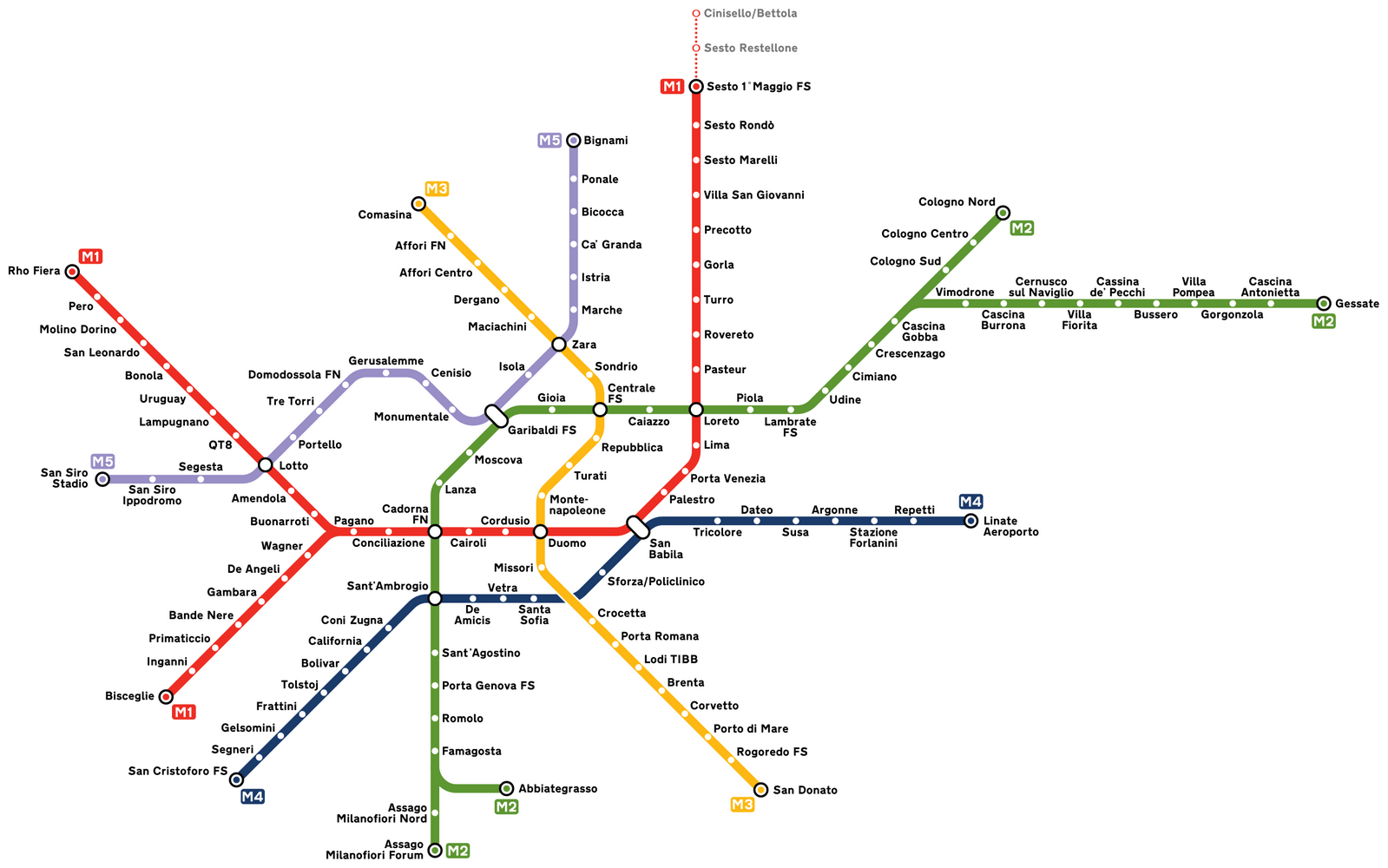 Milan metro