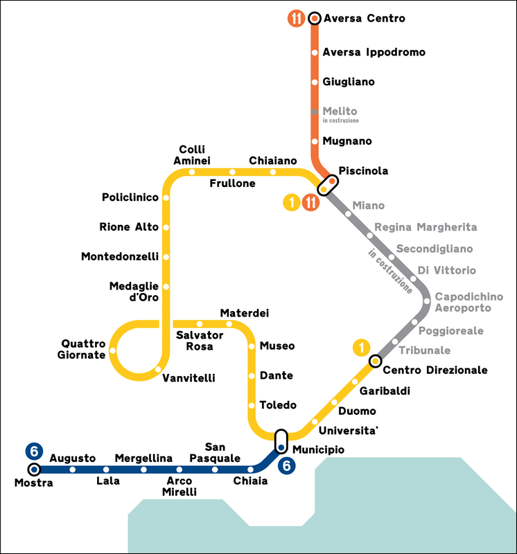 Naples metro