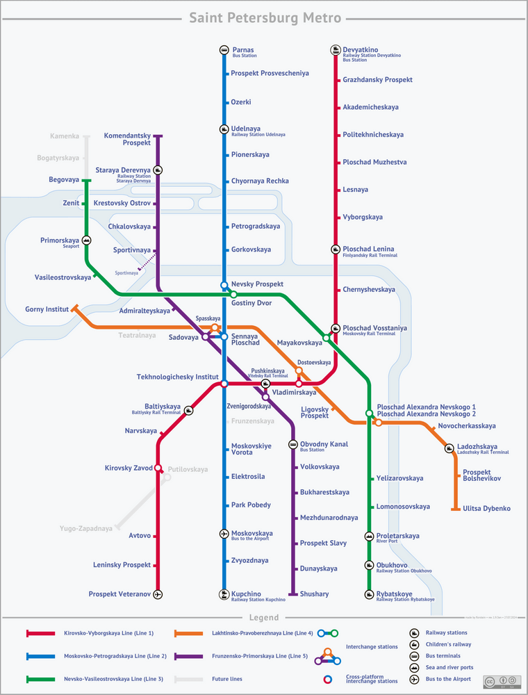 Saint Petersburg metro